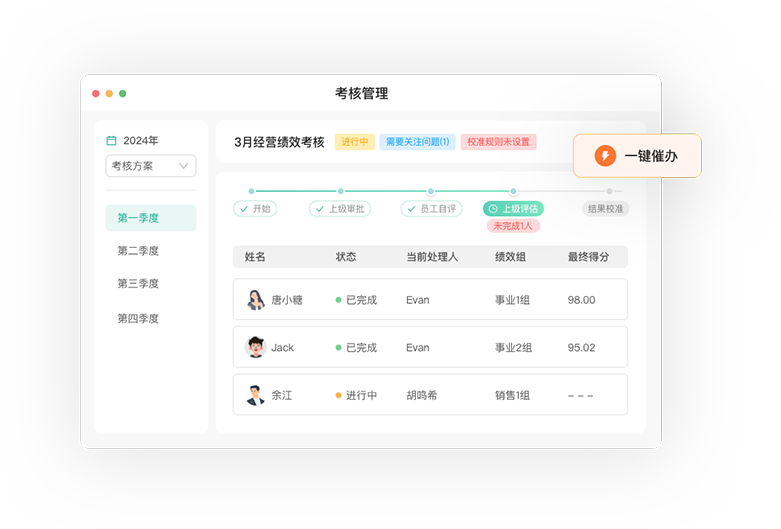 支持KPI、OKR、360等绩效模式，满足不同绩效定位和角色需求